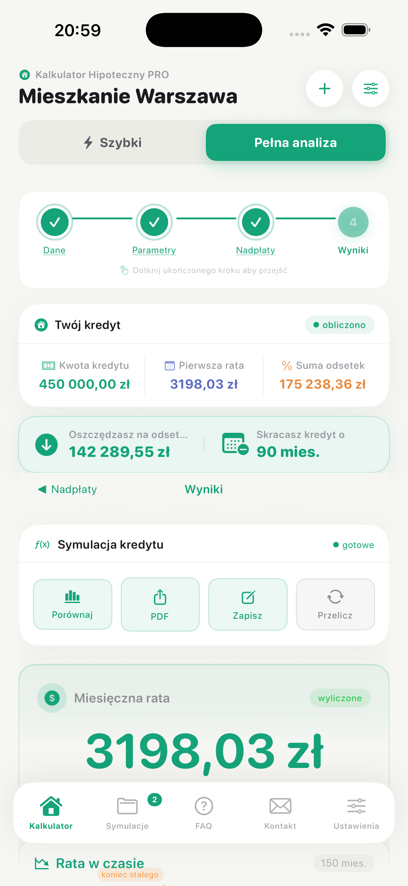 Wyniki