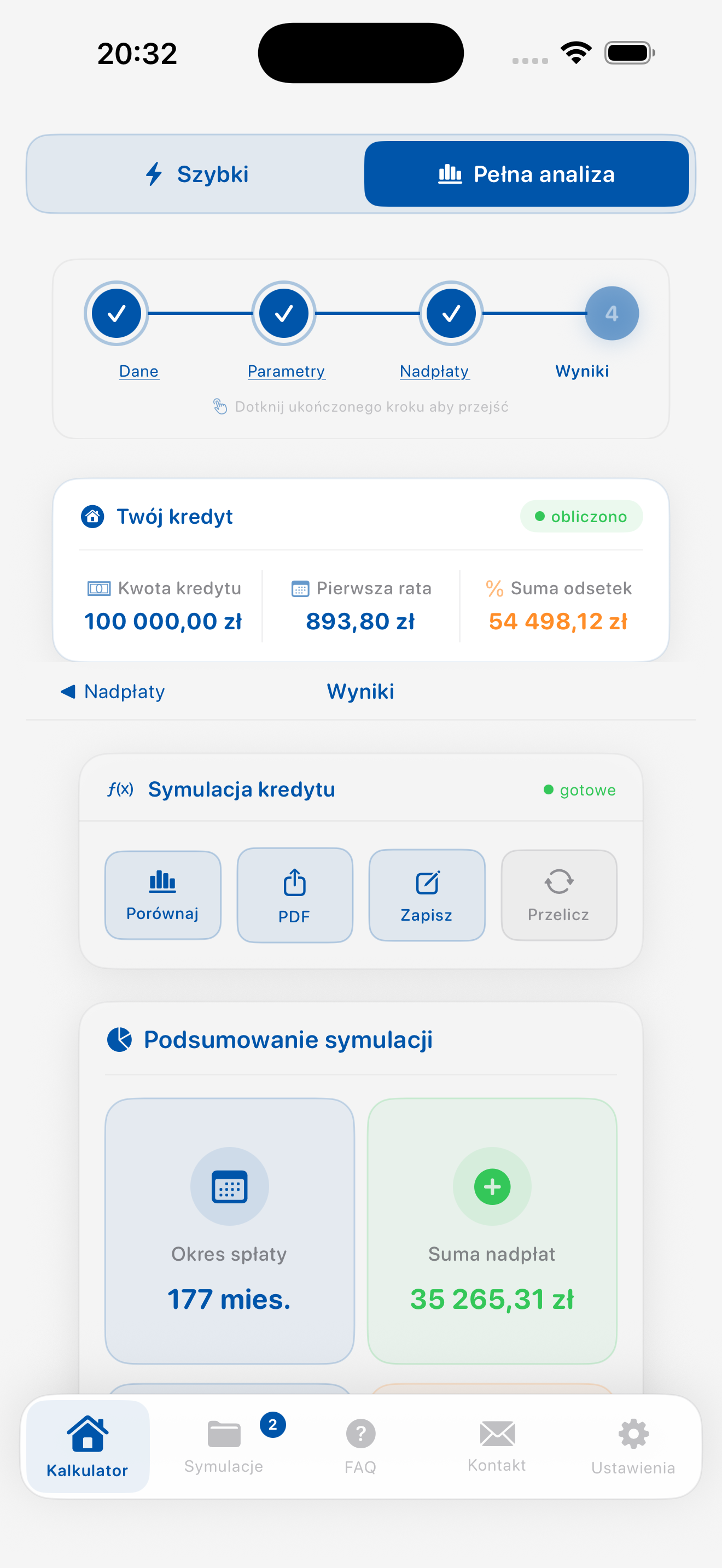 Wyniki pełnej analizy
